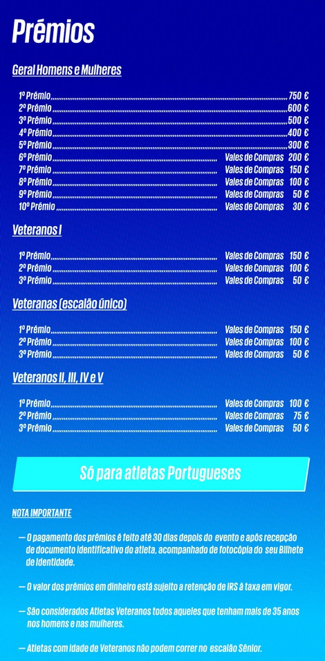 Premios S.Silvestre