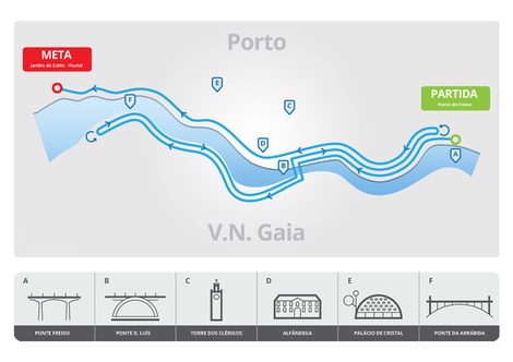 Meia Maratona Sport Zone