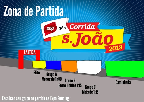 Corrida de S. João 2013