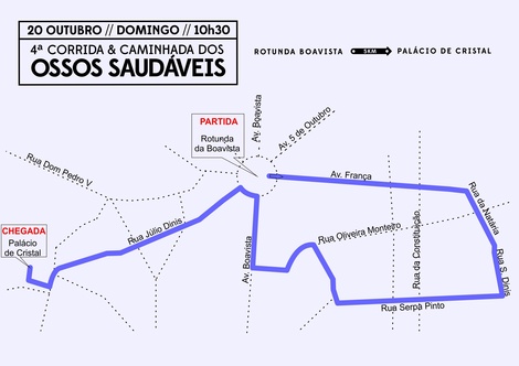 Percurso Corrida dos Ossos Saudáveis 2013