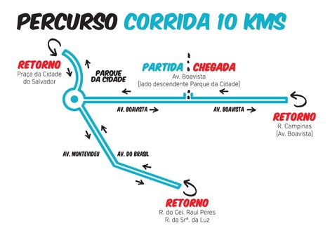 runporto.com