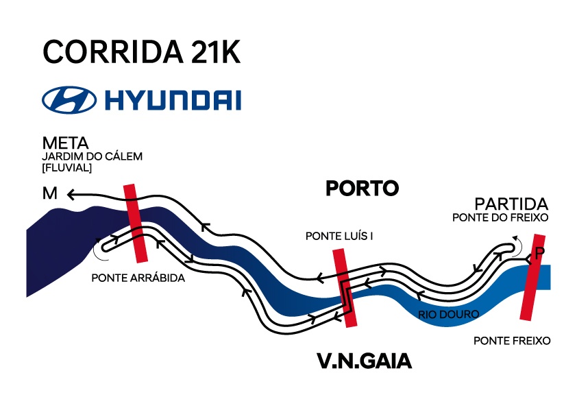 Percurso 21km